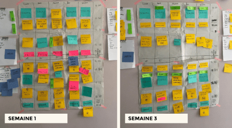 Post-it