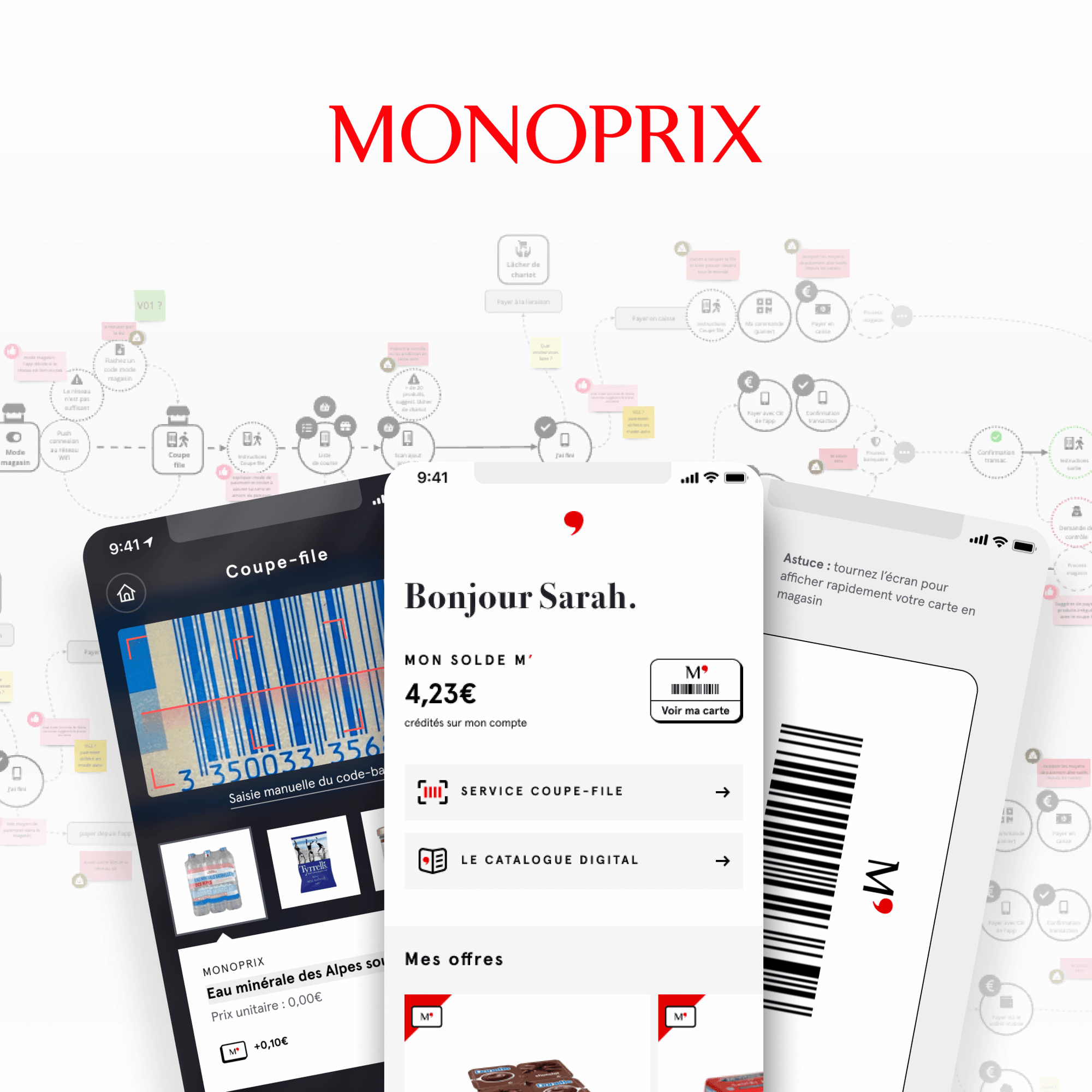 REFONTE TEST & LEARN - Monoprix