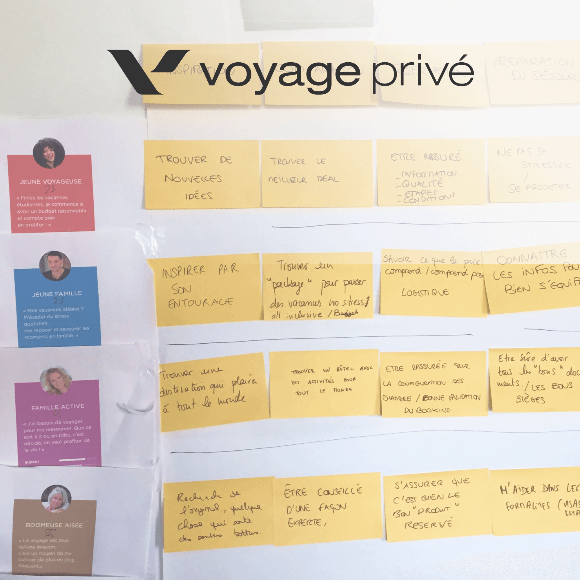 EXPERIENCE OMNICANALE - Voyage Privé