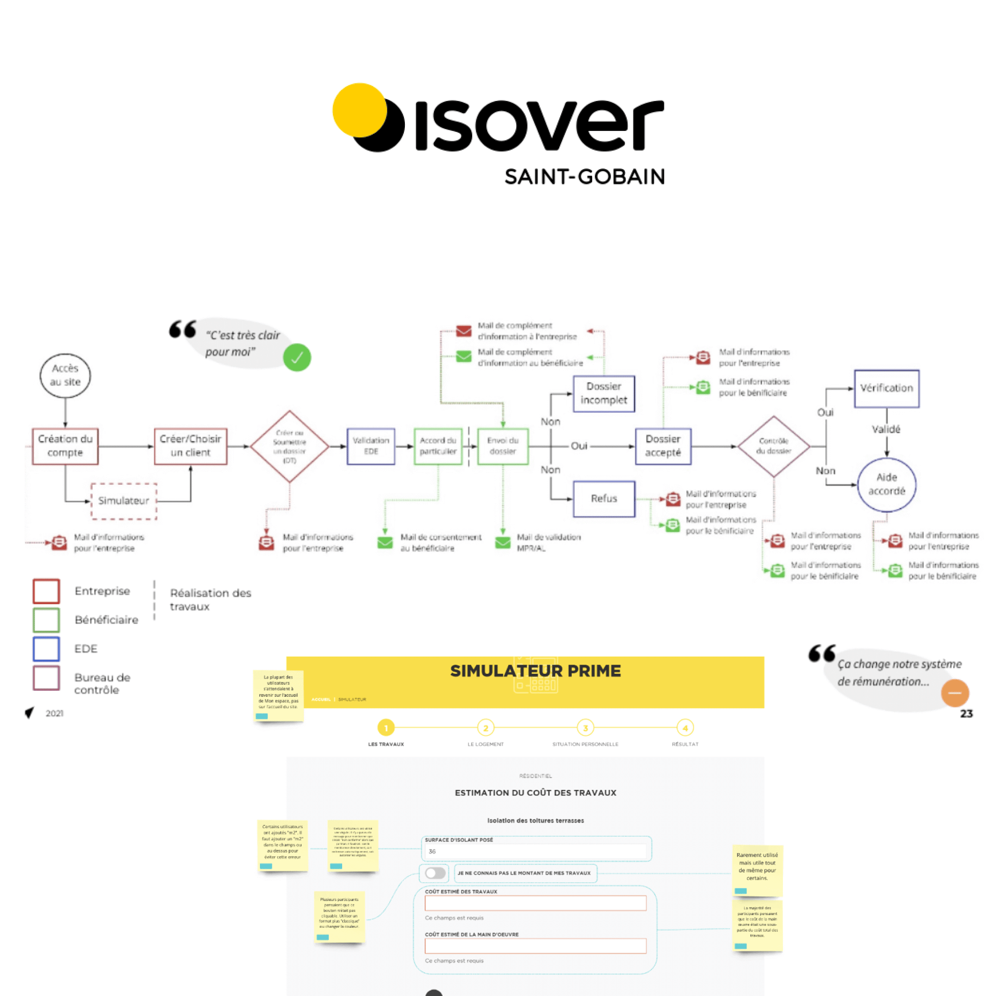 TEST OUTIL B2B - Isover