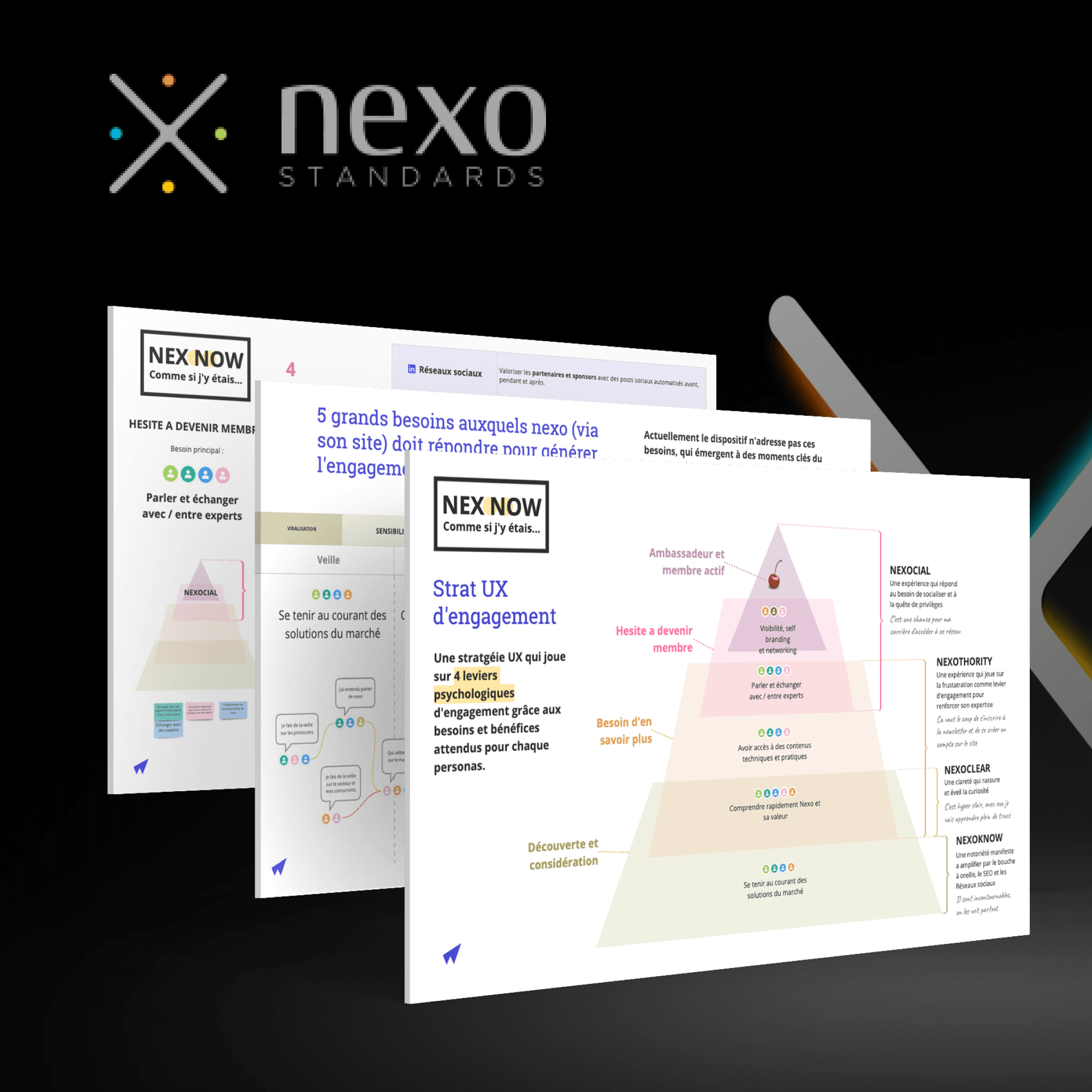 STRATEGIE UX/CX - Nexo
