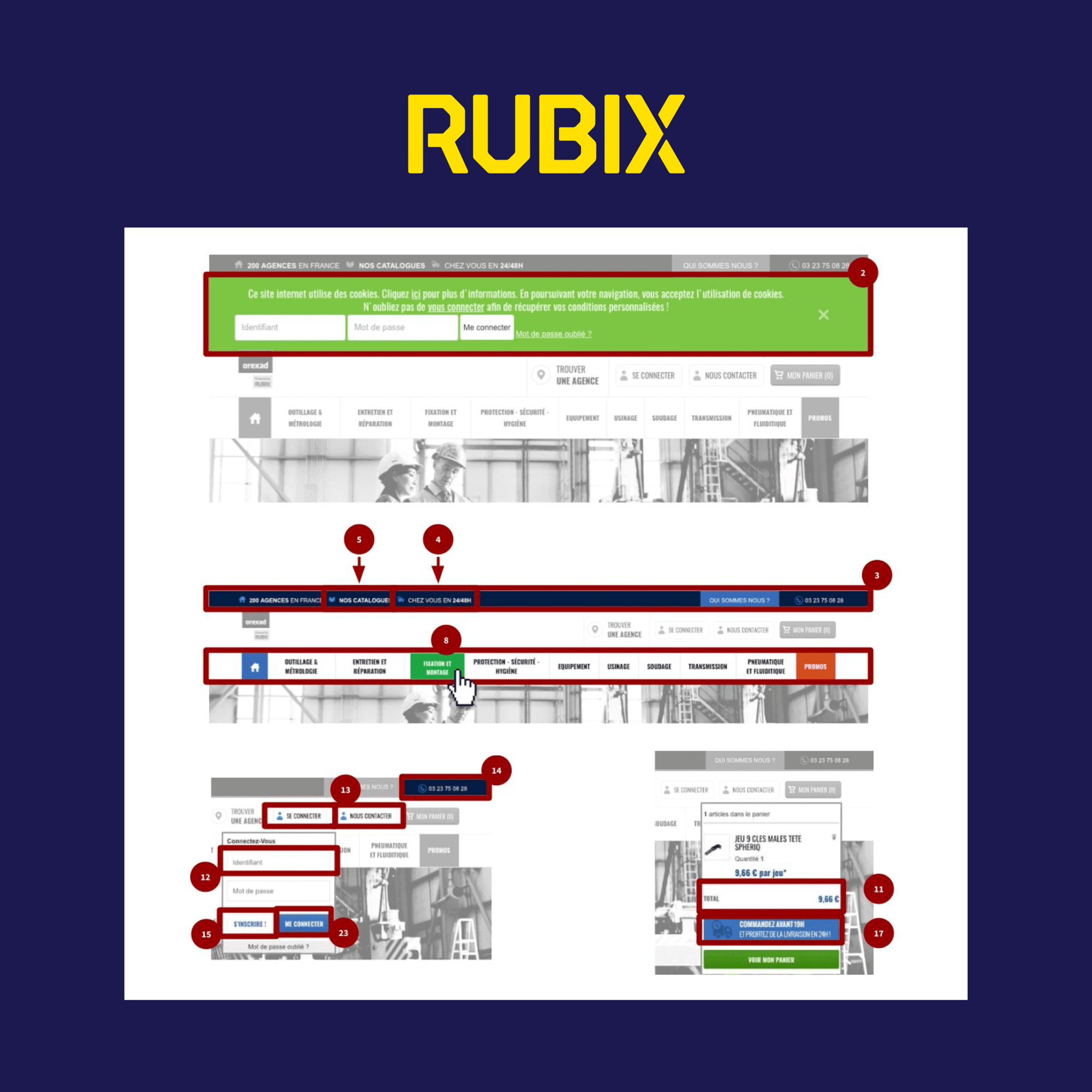 AUDIT SITE B2B - Rubix