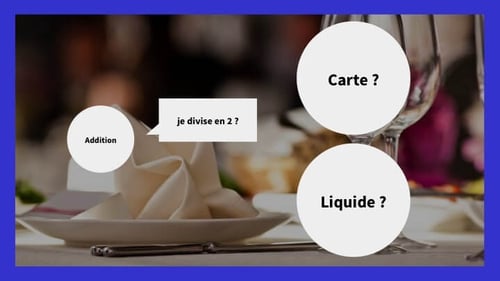 Schéma addition carte liquide