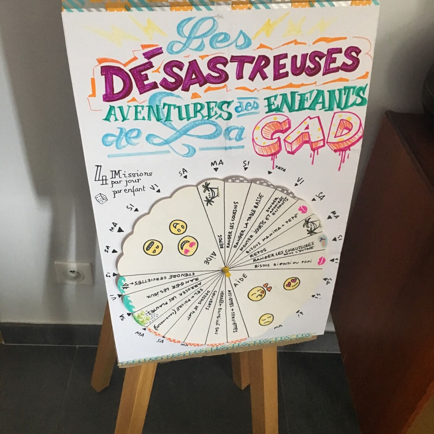 Atelier Design Thinking 
