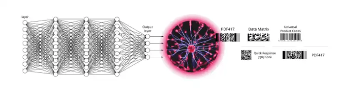 data neuronnes-et-codes-ean