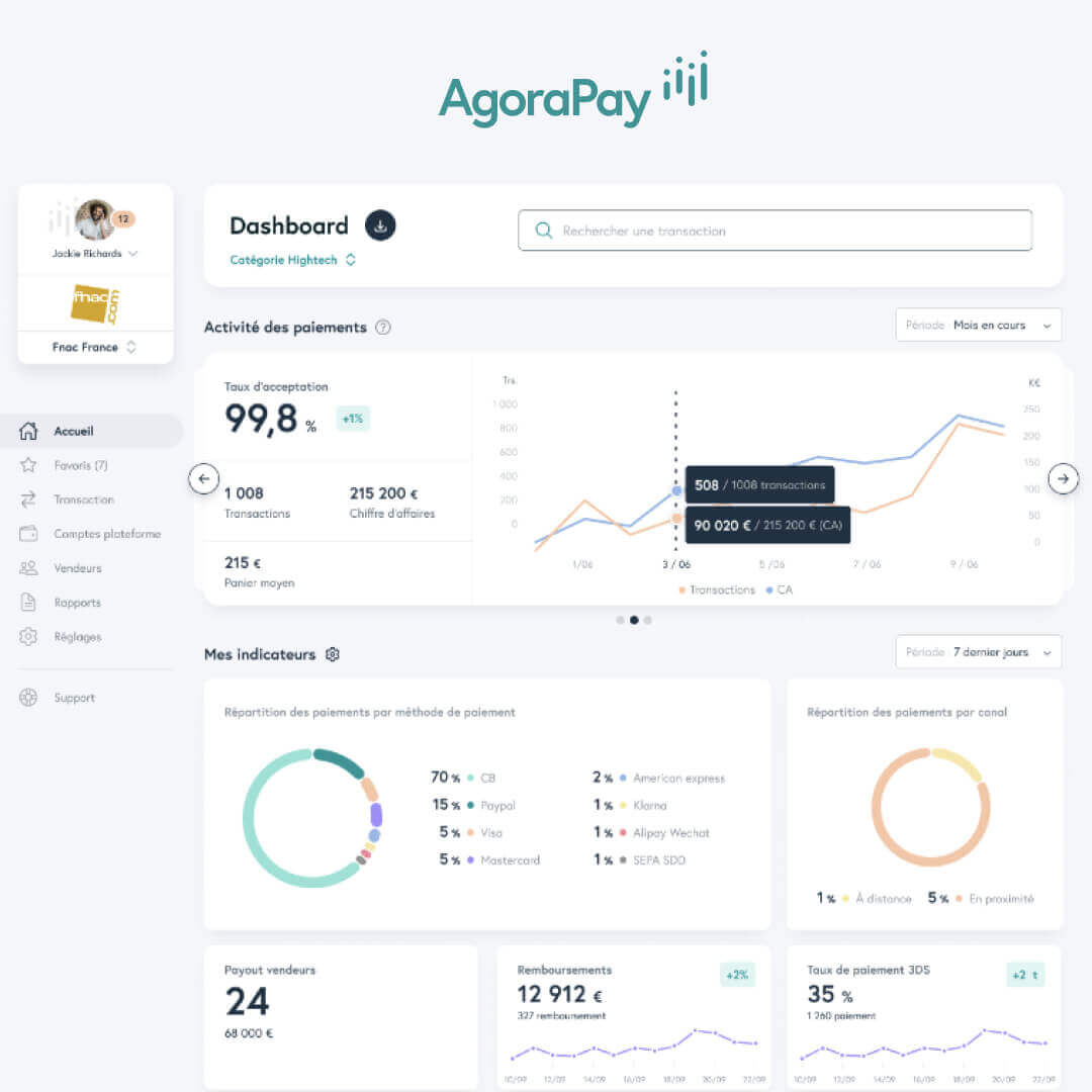 UX/UI DESIGN SAAS - AgoraPay