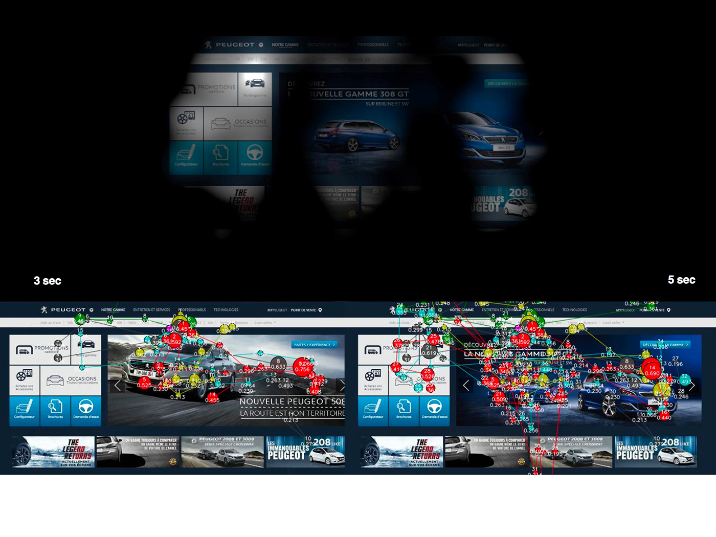 User research & test - Eyetracking - Peugeot PSA Group - Paris