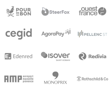 Agence UX Research B2B