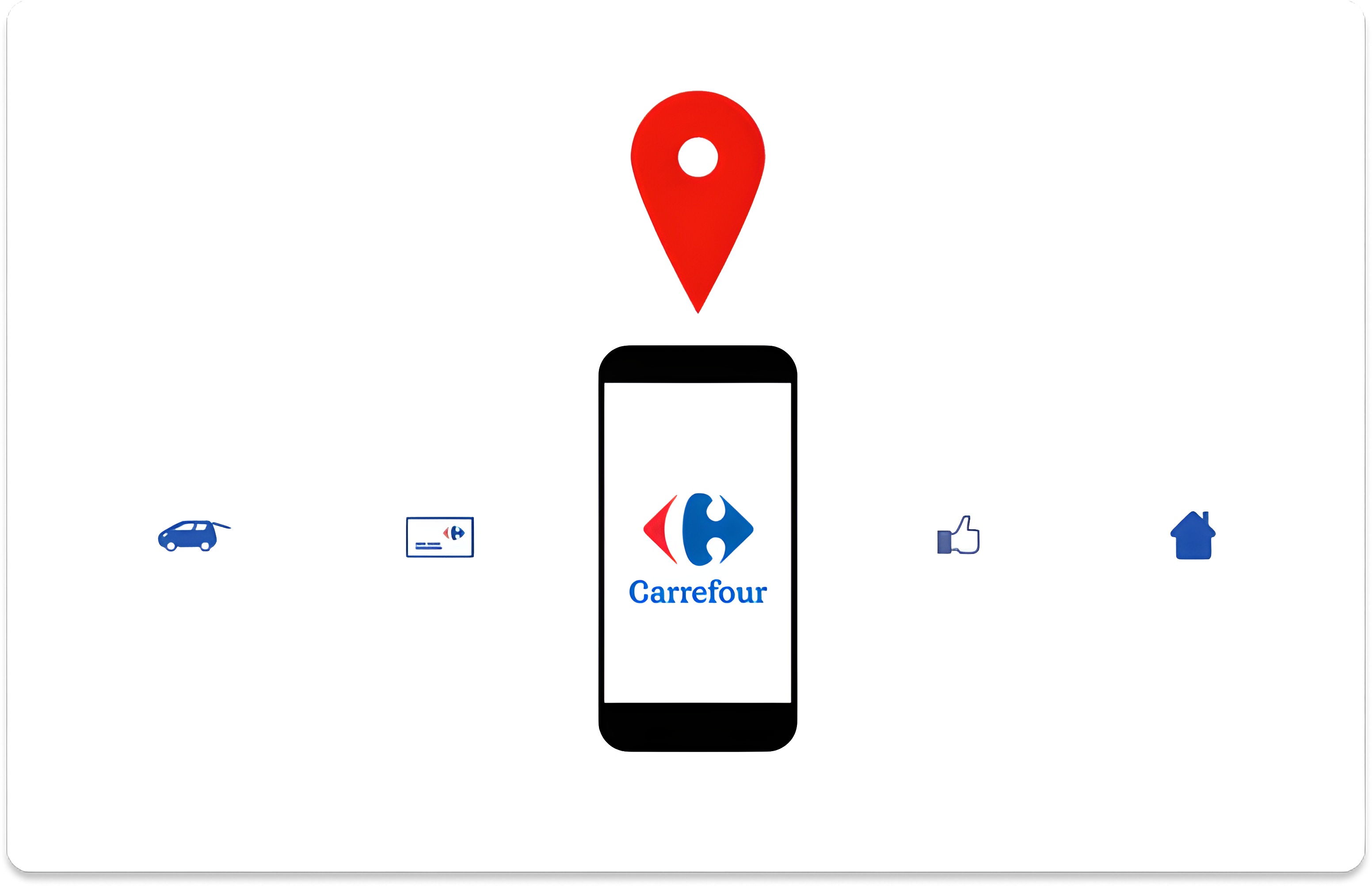 Carrefour_Ux_mobility1
