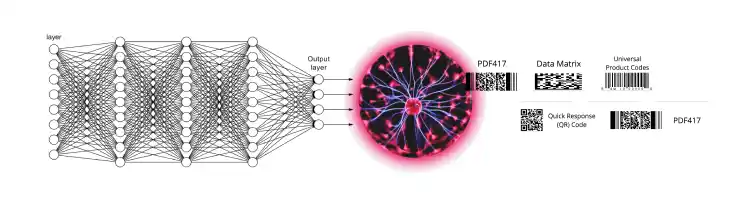 data neuronnes-et-codes-ean