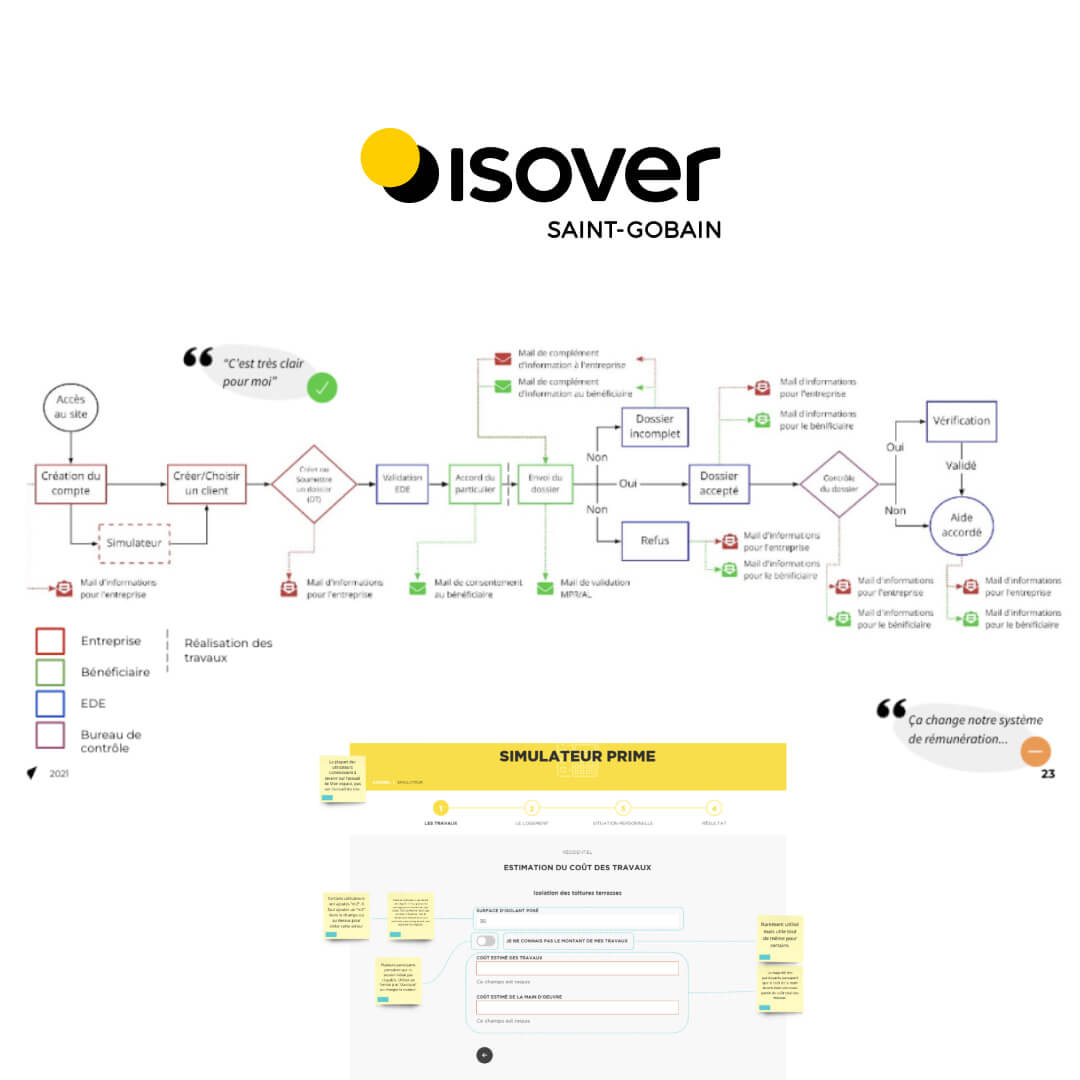 Exemples de parcours et de rapport en lien avec l'étude Isover.