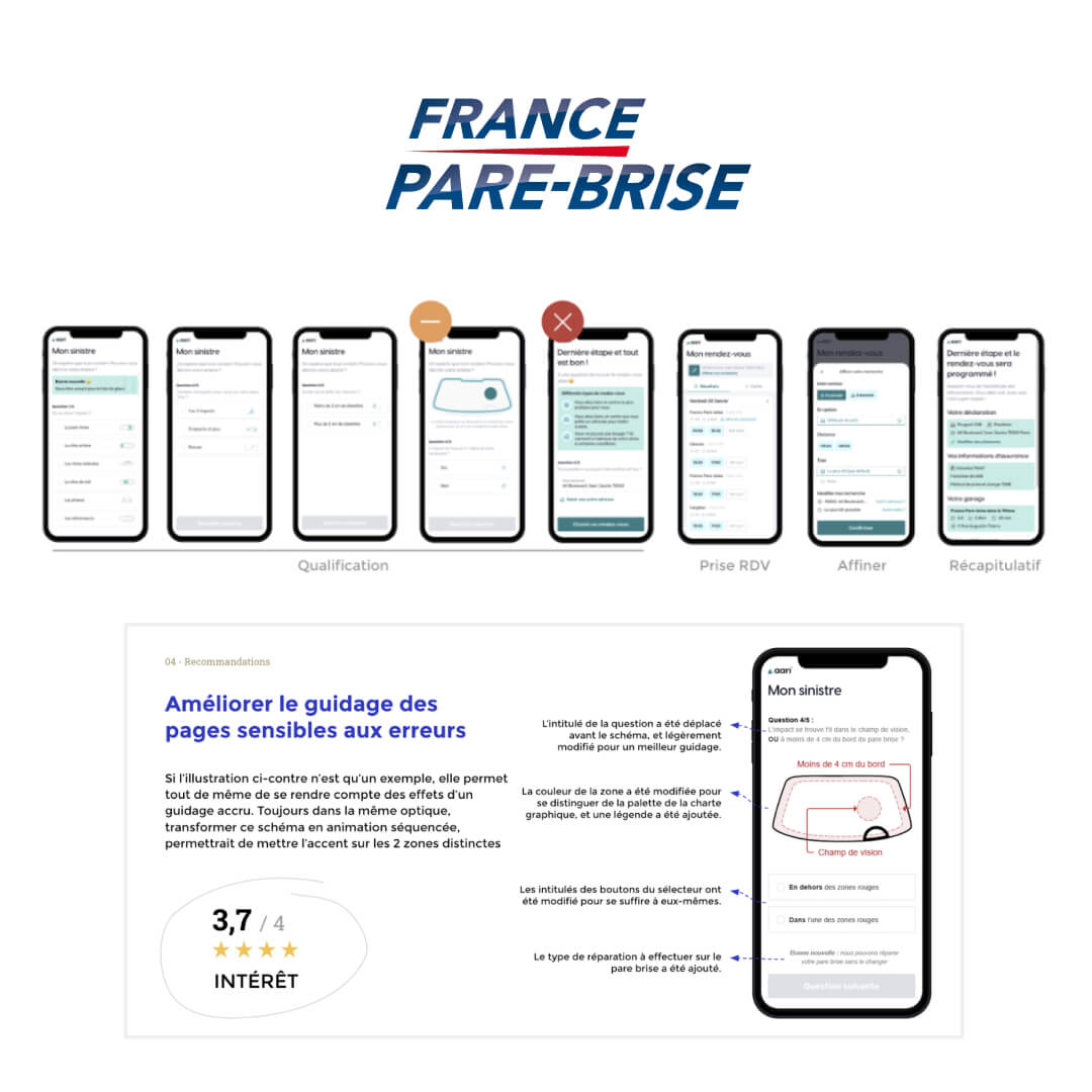 Aperçu des écrans et du rapport suite au test utilisateur de France Pare-Brise.