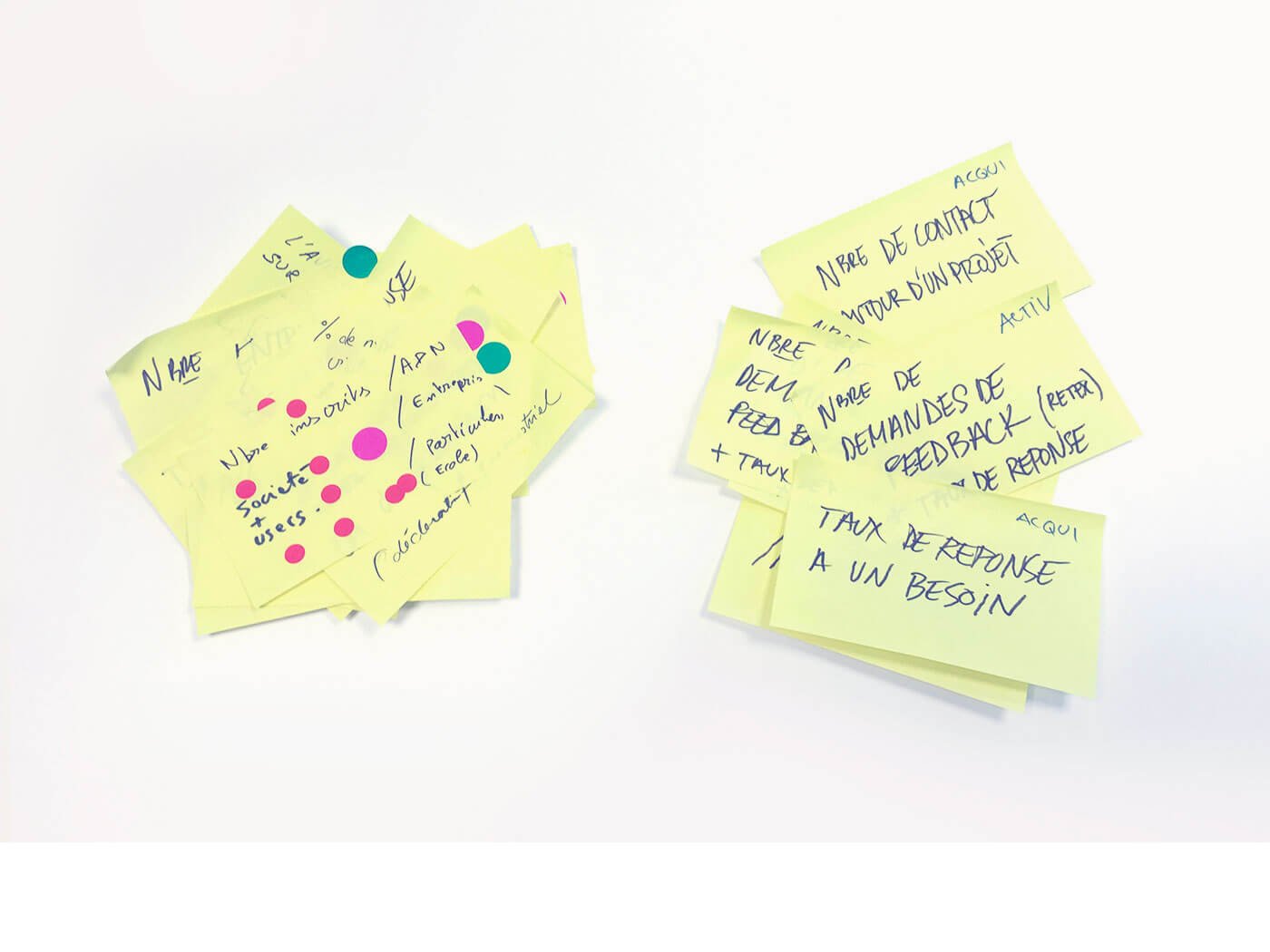 Ateliers Lean UX avec des post-it en agence